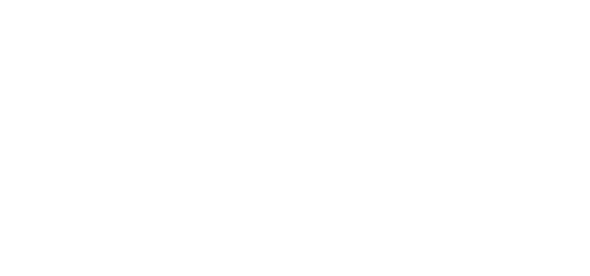 Introducing all about grant writing